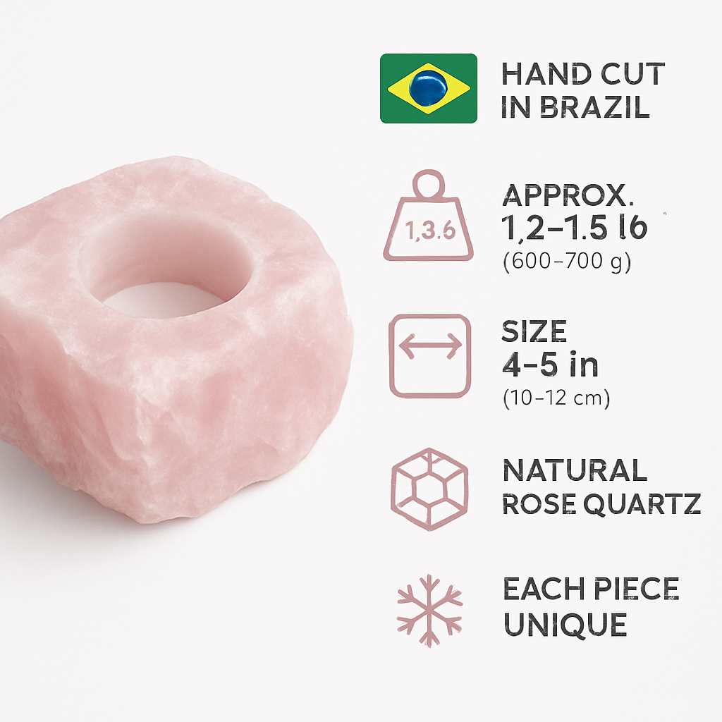 Rose Quartz Rough Candle Holder – Natural Pink Crystal Tealight Holder for Home Decor – Hand Cut in Brazil – Includes Certificate of Authenticity — infographic